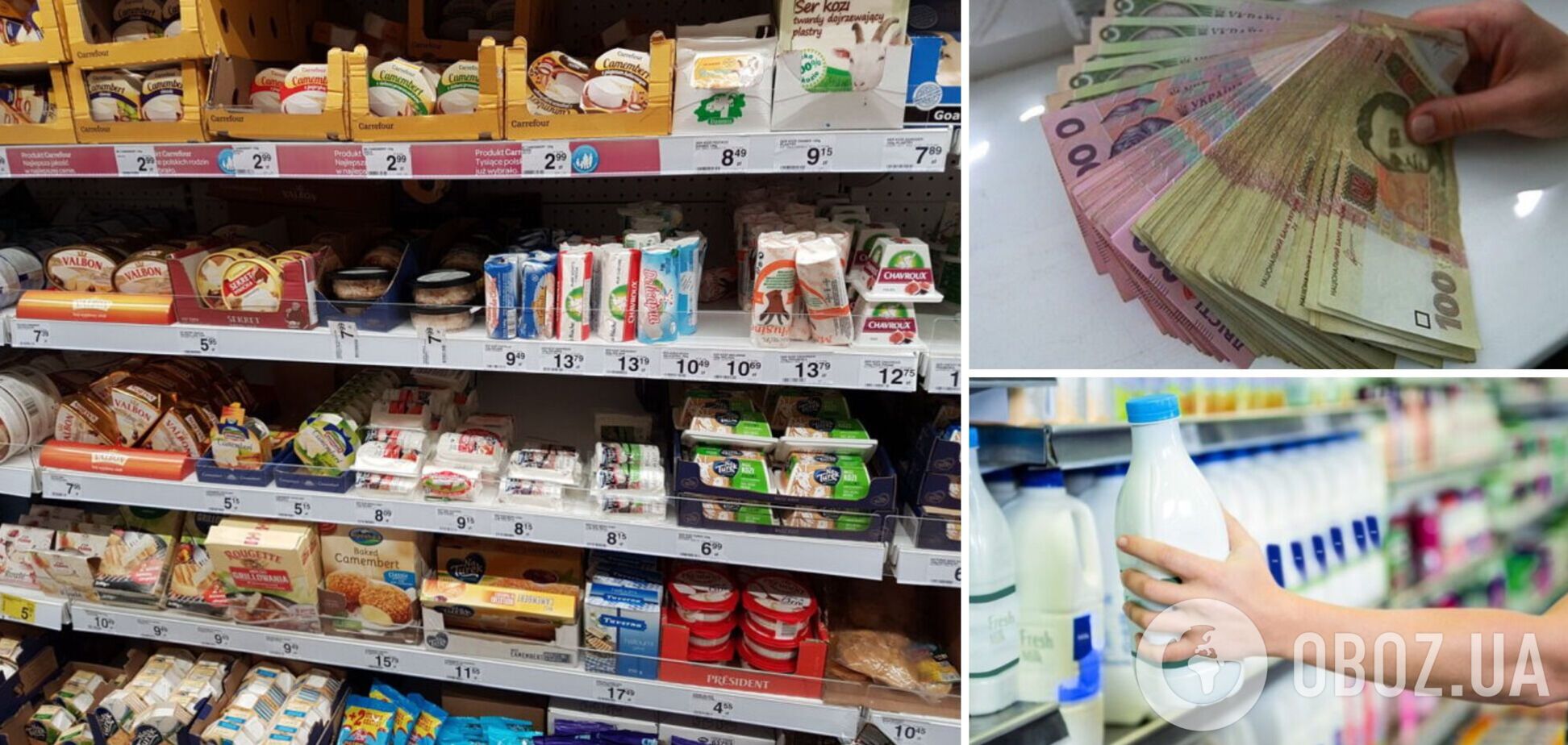 Сравнение цен на молочные продукты в Польше и Украине
