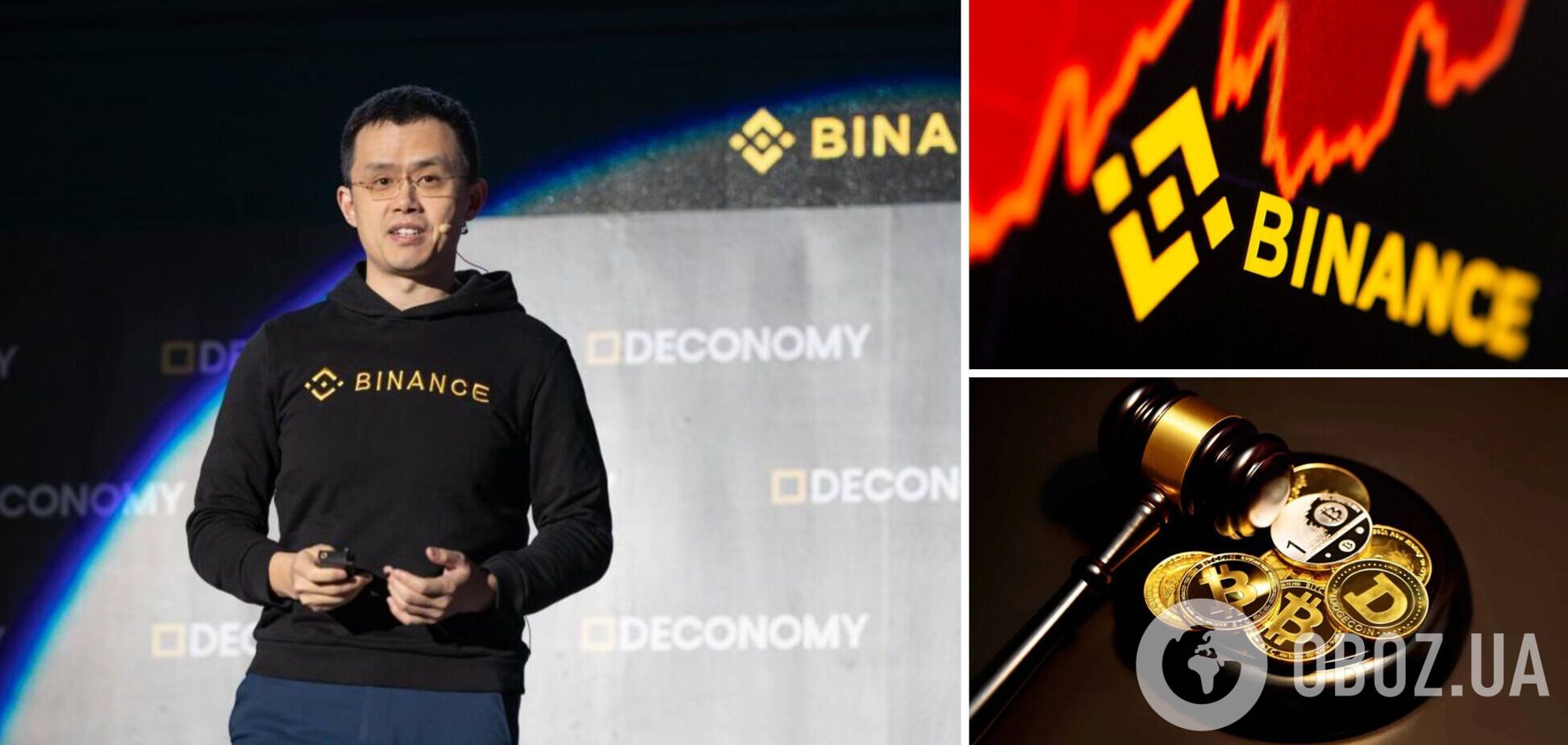 Иск SEC к Binance получил свое продолжение