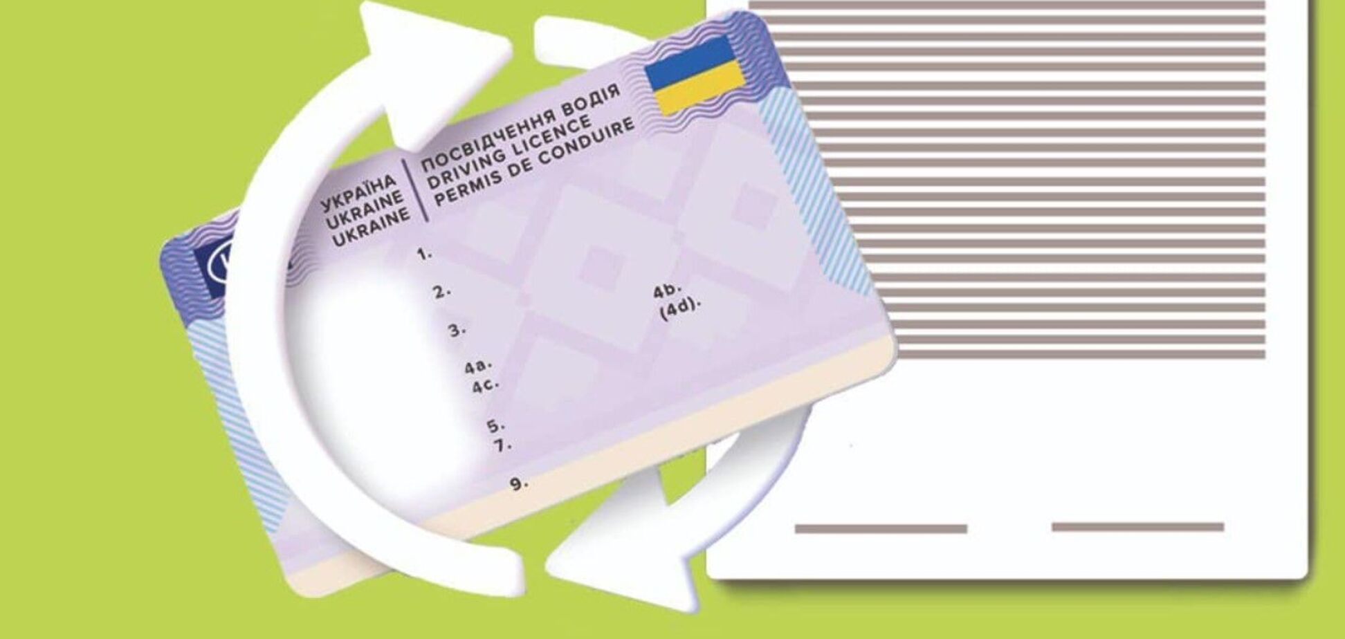 довідка МВС