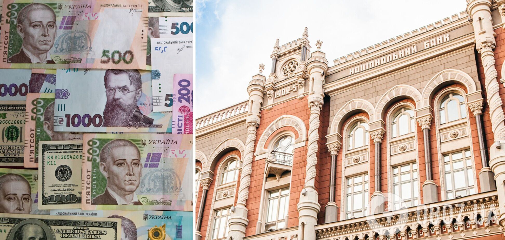 Що буде з цінами