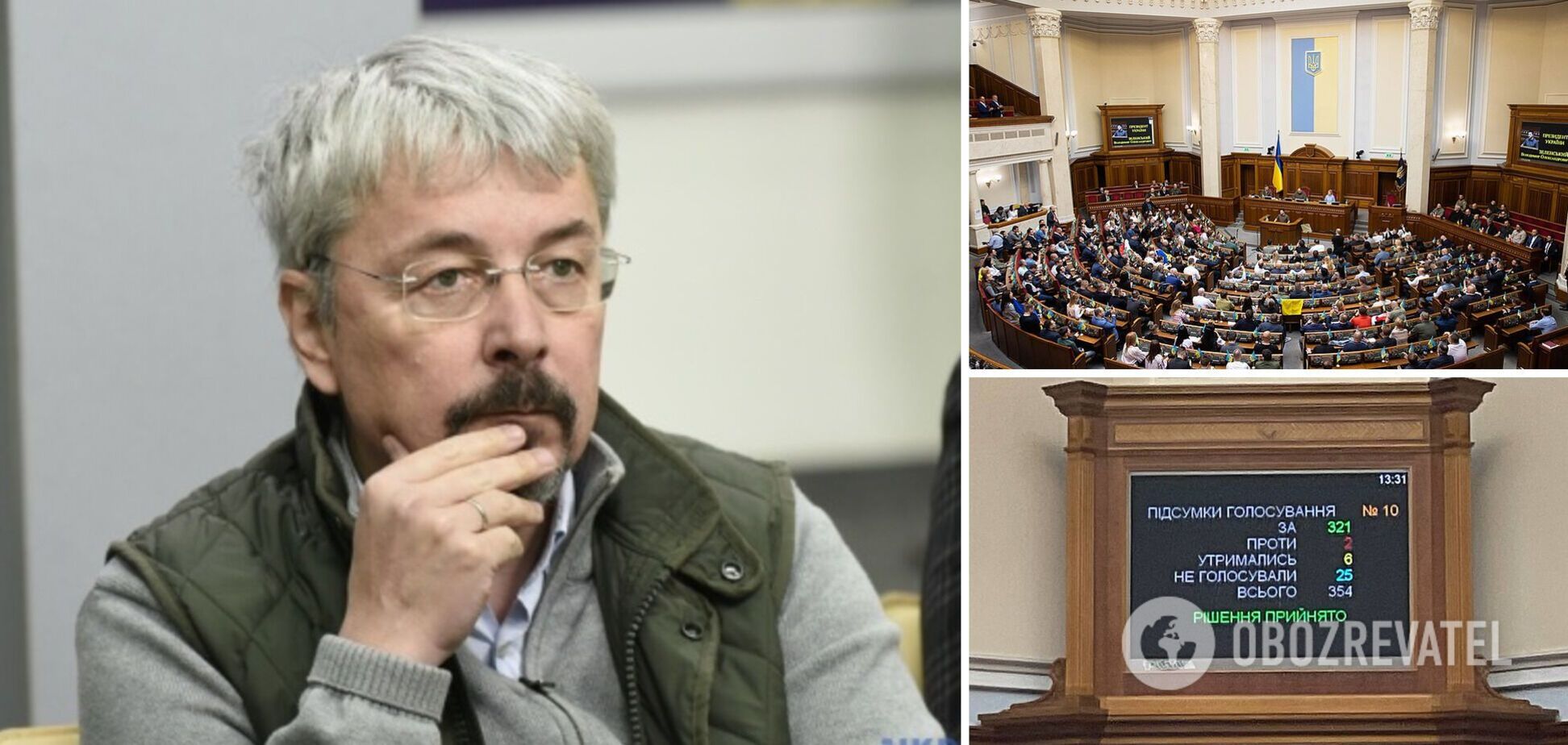 Депутати Ради відправили у відставку очільника Мінкульту Ткаченка