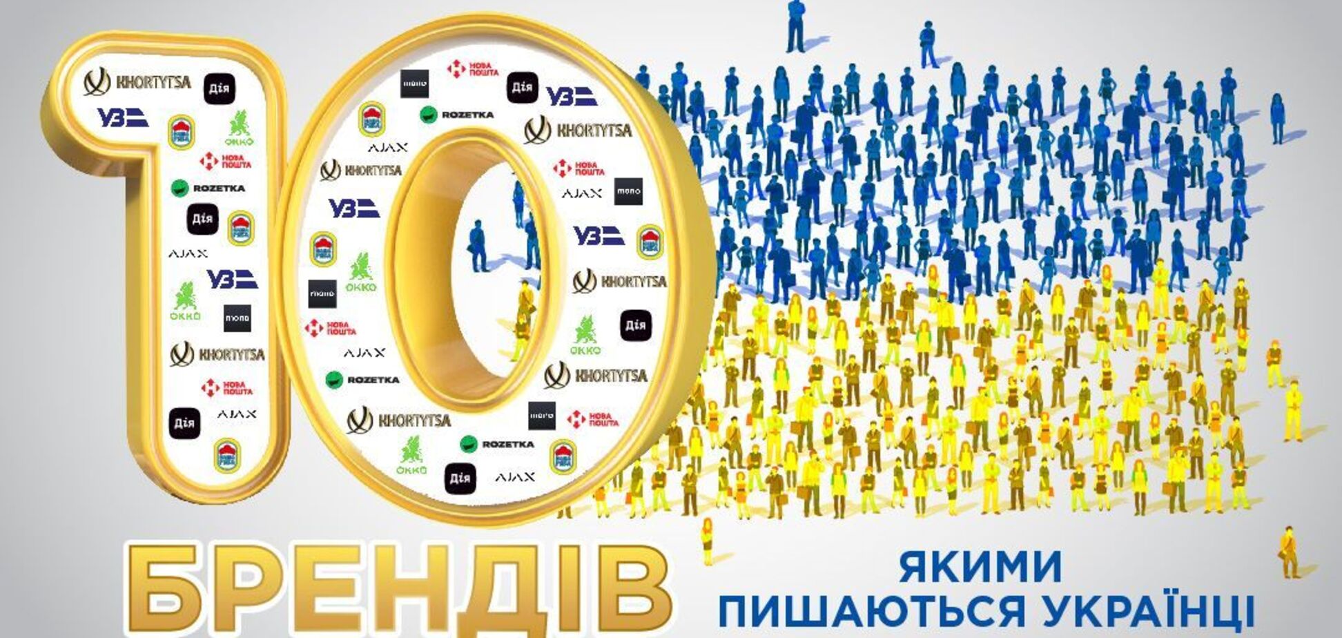Від Дії до незламної залізниці. 10 брендів, якими українці пишаються найбільше