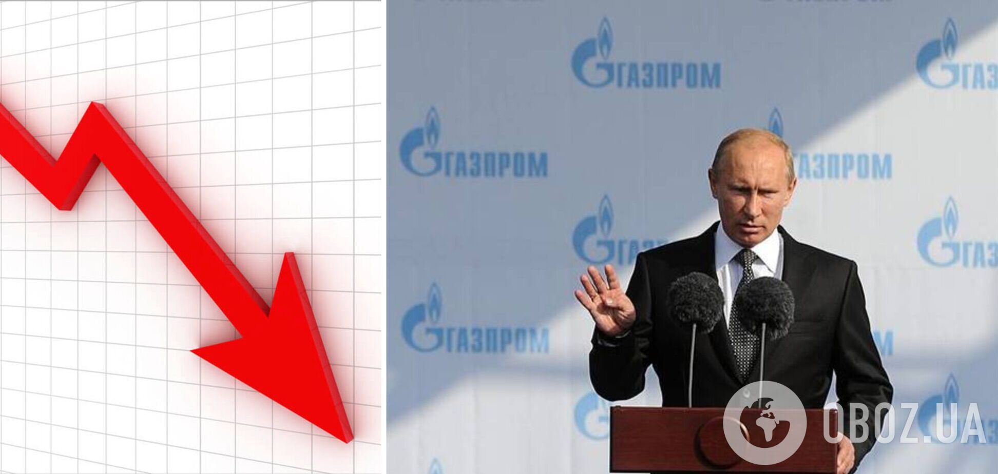 Газовий бізнес 'Газпрому' зазнає колосальних збитків