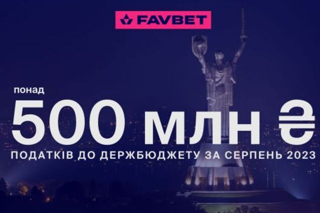 Favbet в августе оплатил госбюджету более 500 млн грн налогов