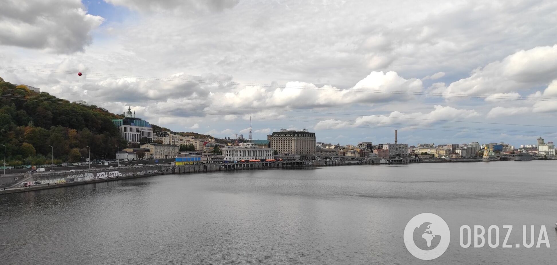 Синоптики прогнозують мінливу хмарність