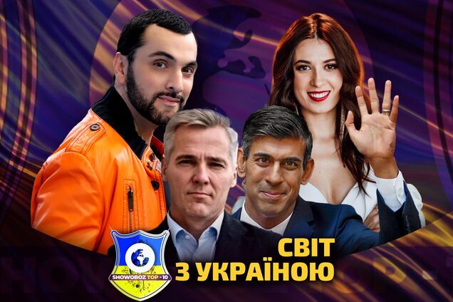 Як світ підтримує Україну. ShowOboz TOP 10 зібрали найяскравіші відео