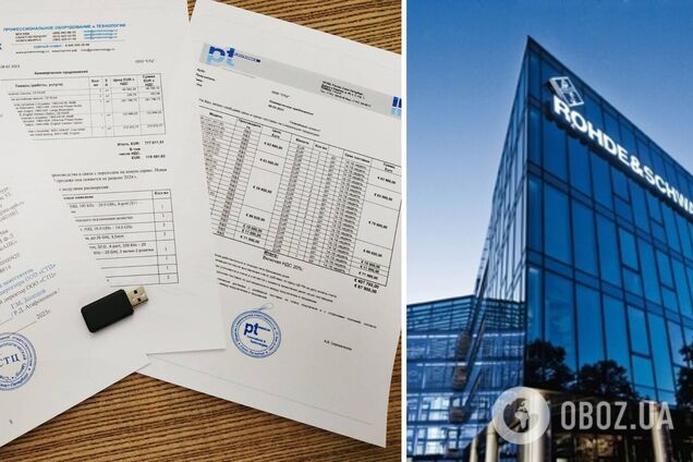 Німецька компанія постачає Росії унікальну електроніку для БПЛА 'Орлан' і не лише – розслідування InformNapalm