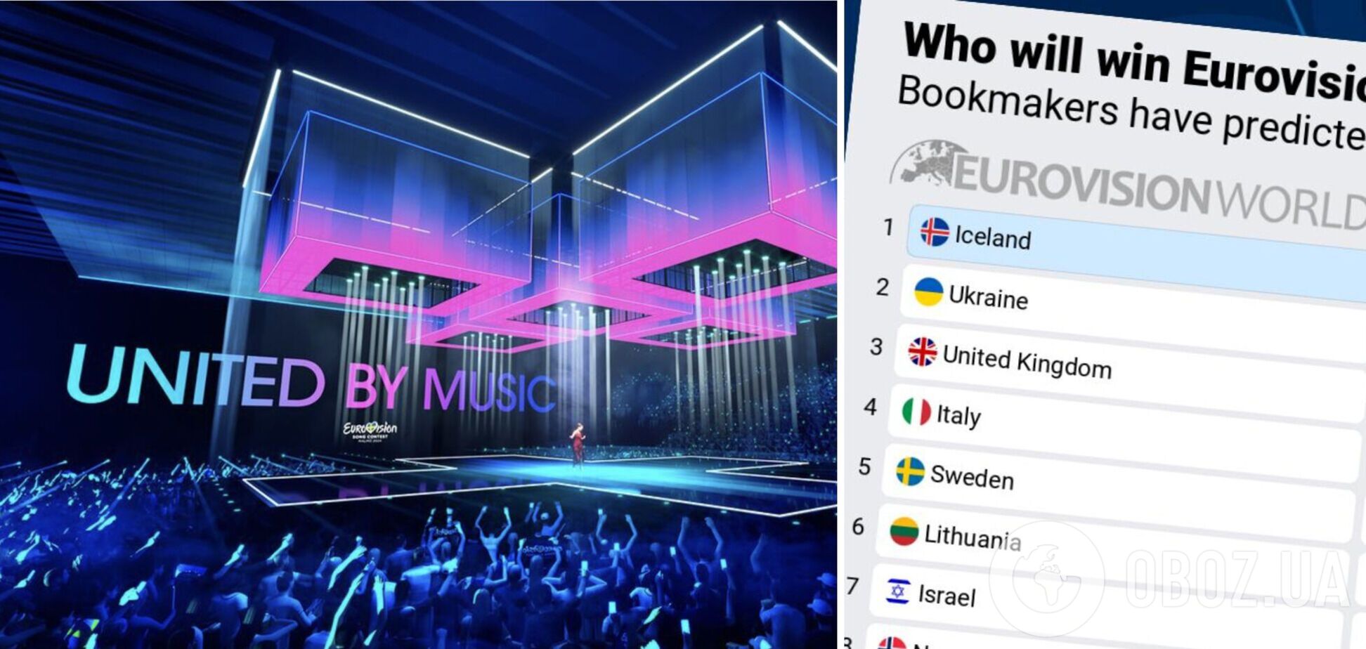Евровидение 2024: страна-аутсайдер, в которую никто не верил, неожиданно лишила Украину лидерства