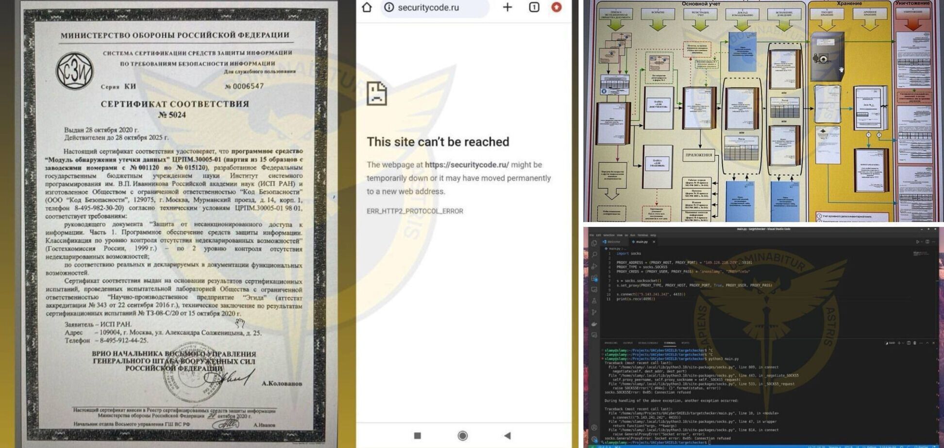 Хакери ГУР 'поклали' сервер спецзв'язку Міноборони РФ і оприлюднили секретні документи. Фото