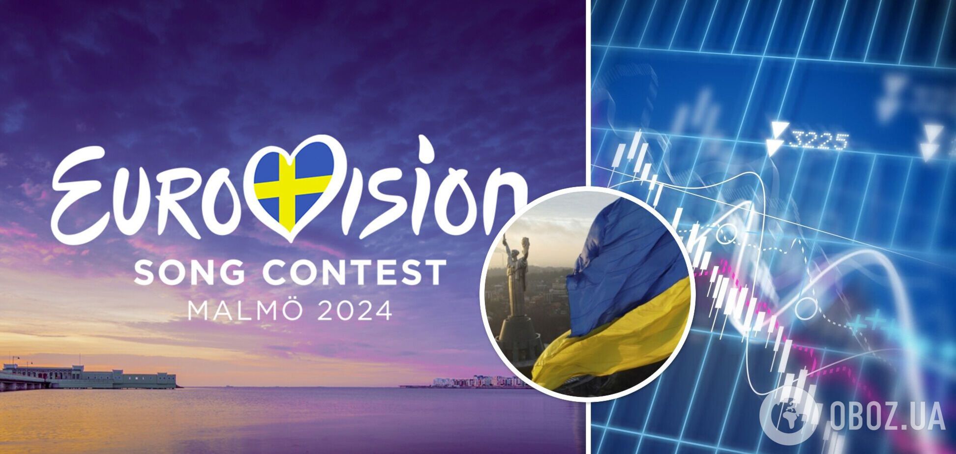 Евровидение-2024. Букмекеры обновили ставки на победителя: на каком месте Украина