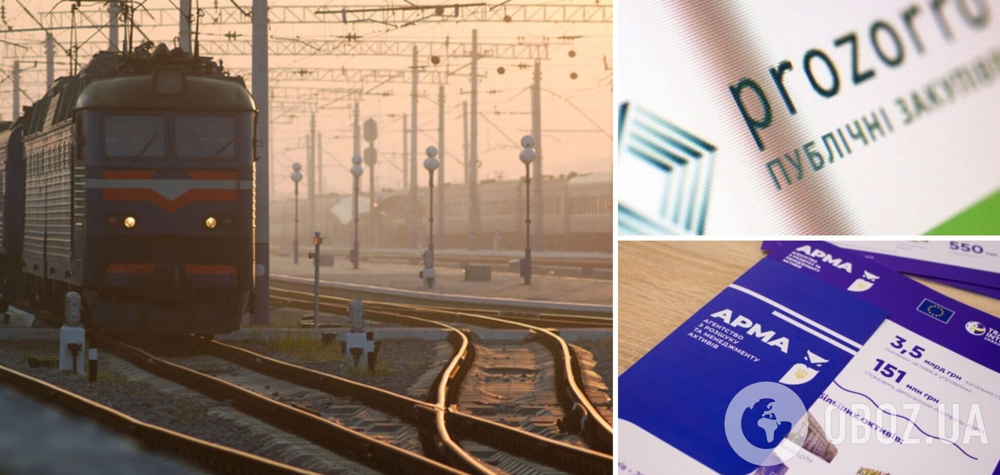 АРМА віддала арештовані російські вагони компанії, яка не має досвіду управління залізничним майном