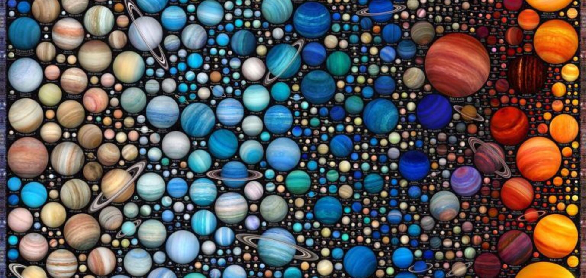 Астроном-художник визуализировал сотни экзопланет: некоторые из них могут содержать жизнь. Фото