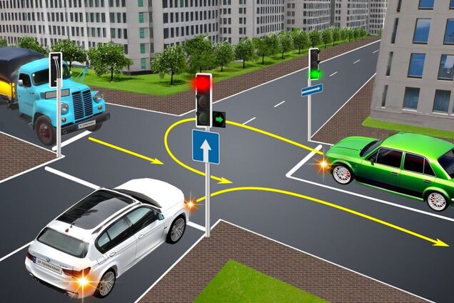 Как разъедутся автомобили? Непростая задача по ПДД