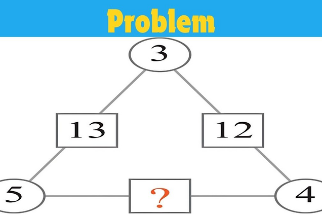 Яке число пропустили? Головоломка для найрозумніших