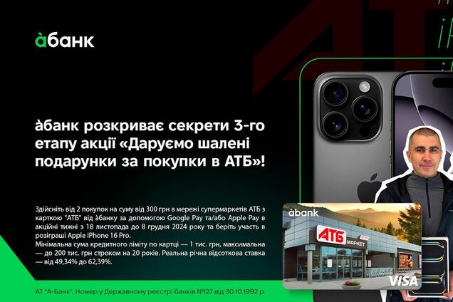 абанк розкрив секрети нового етапу акції з шаленими подарунками за покупки в АТБ