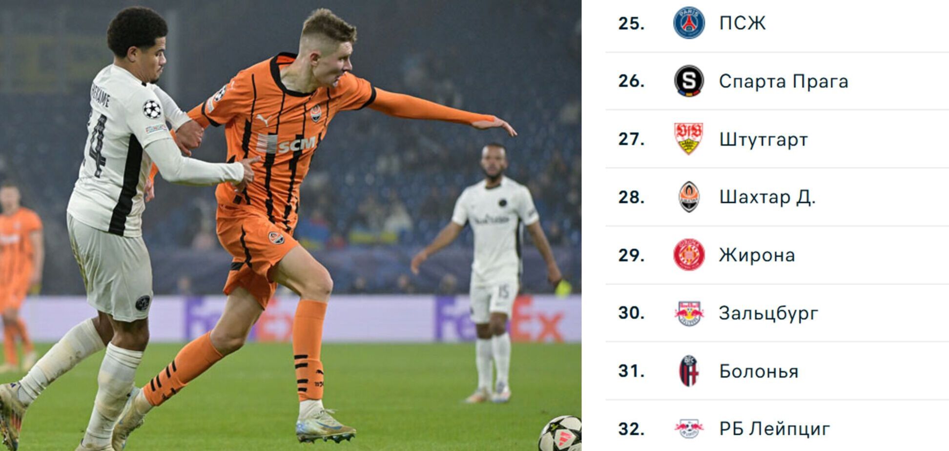 УЕФА придумал 10 параметров для таблицы еврокубков! Как малейшая деталь повлияет на судьбу украинцев