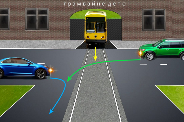 Хто проїде останнім? Заплутане завдання із ПДР