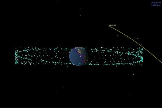 Столкновение Земли с 'Богом хаоса' в 2029 году может повлечь за собой 'астероидотрясения': ученые предупредили об опасности