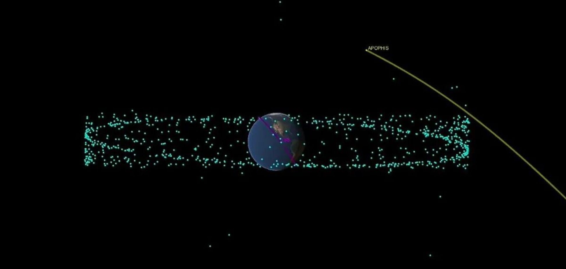 Зіткнення Землі з 'Богом хаосу' у 2029 році може спричинити 'астероїдотруси': вчені попередили про небезпеку