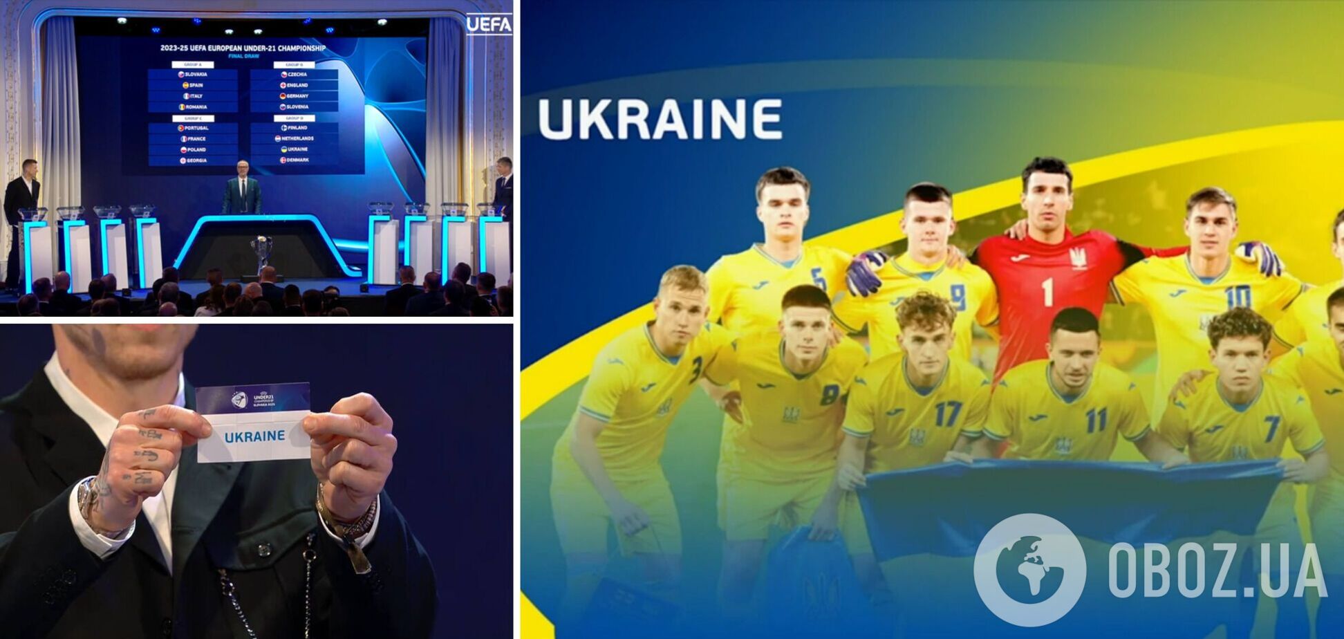 Результаты жеребьевки: сборная Украины по футболу получила соперников на чемпионате Европы 2025 U-21