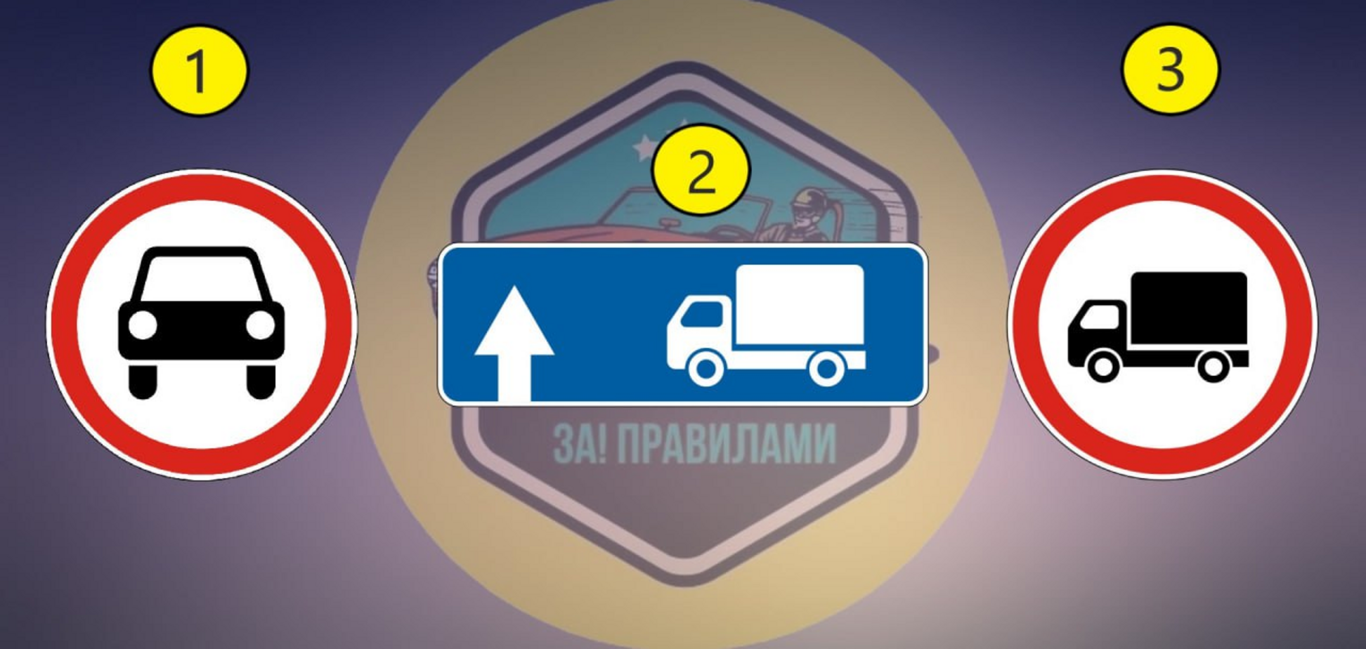 Выберите правильный дорожный знак: задание на знание ПДД