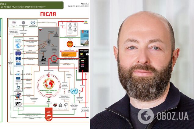 Госфинмониторинг будет участвовать в заседаниях FATF
