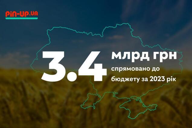 В 2023 году PIN-UP Ukraine направила в бюджет более 3,4 млрд грн