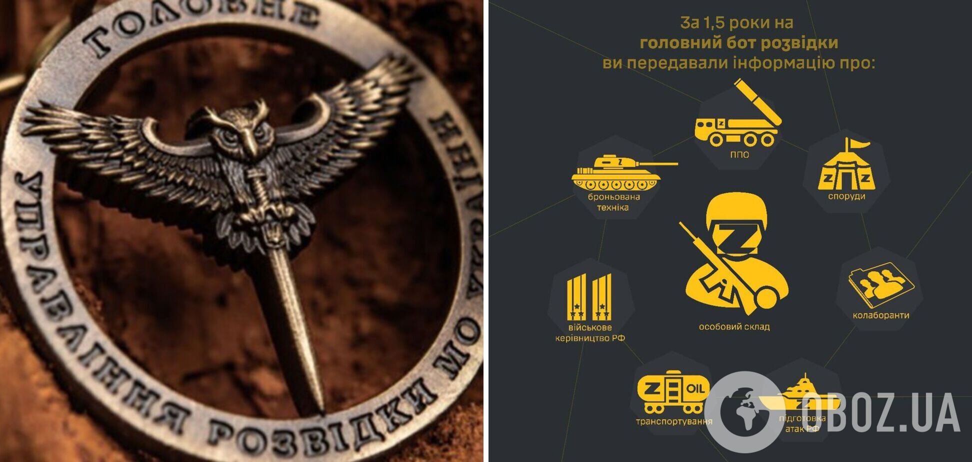 ГУР запускает обновленный 'Главный бот разведки': как будет работать и что нужно знать