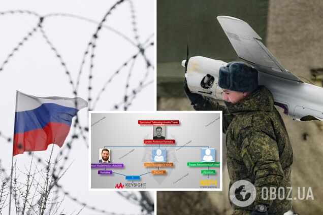 Россия покупает подсанкционные компоненты для военных беспилотников из Тайваня и США – расследование