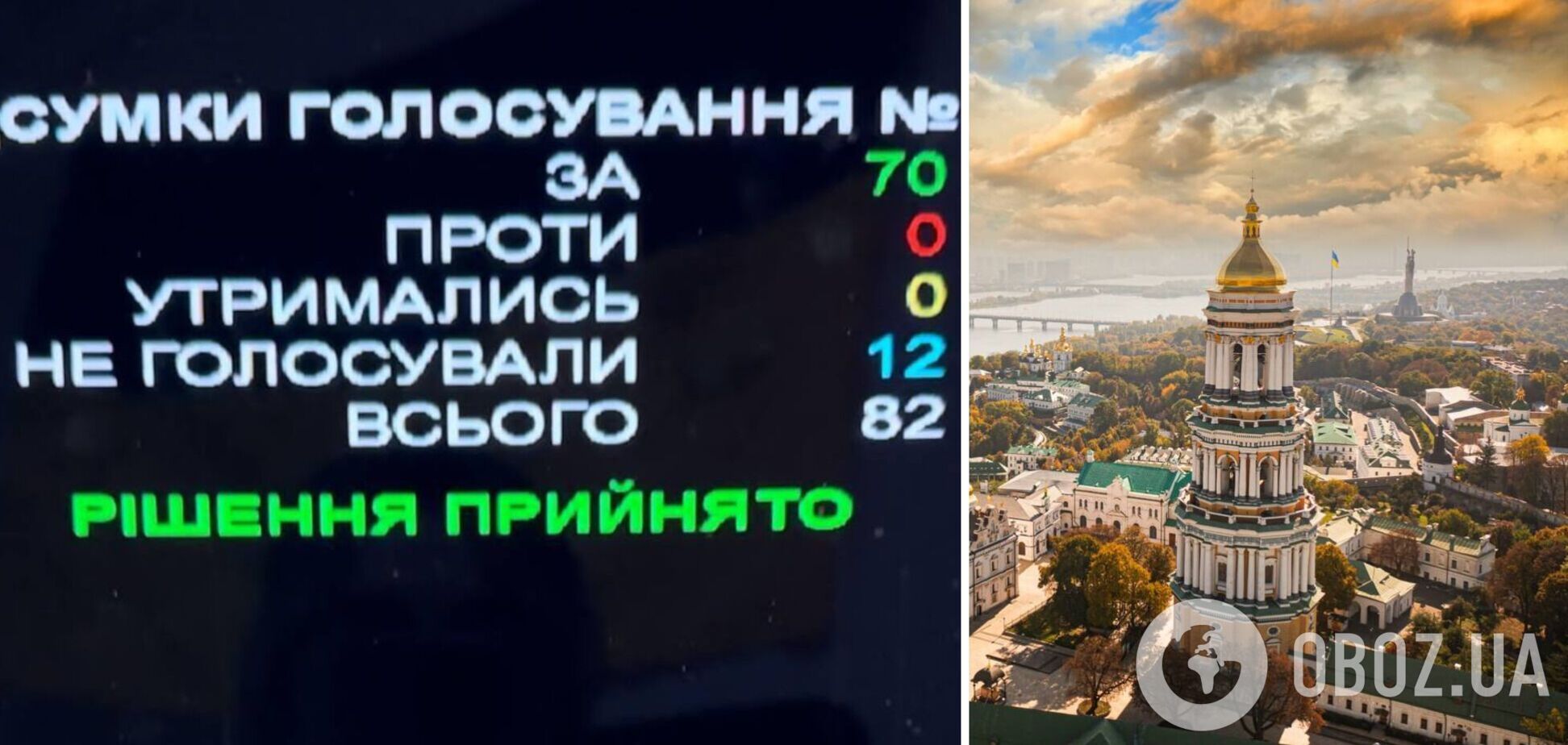 Киевсовет принял историческое решение по искоренению 'русского мира' из Киево-Печерской лавры: о чем идет речь