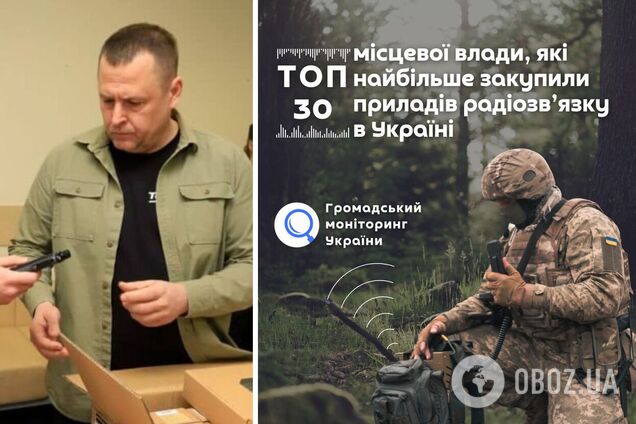 Днепр признан лидером в закупке приборов радиосвязи для Сил обороны