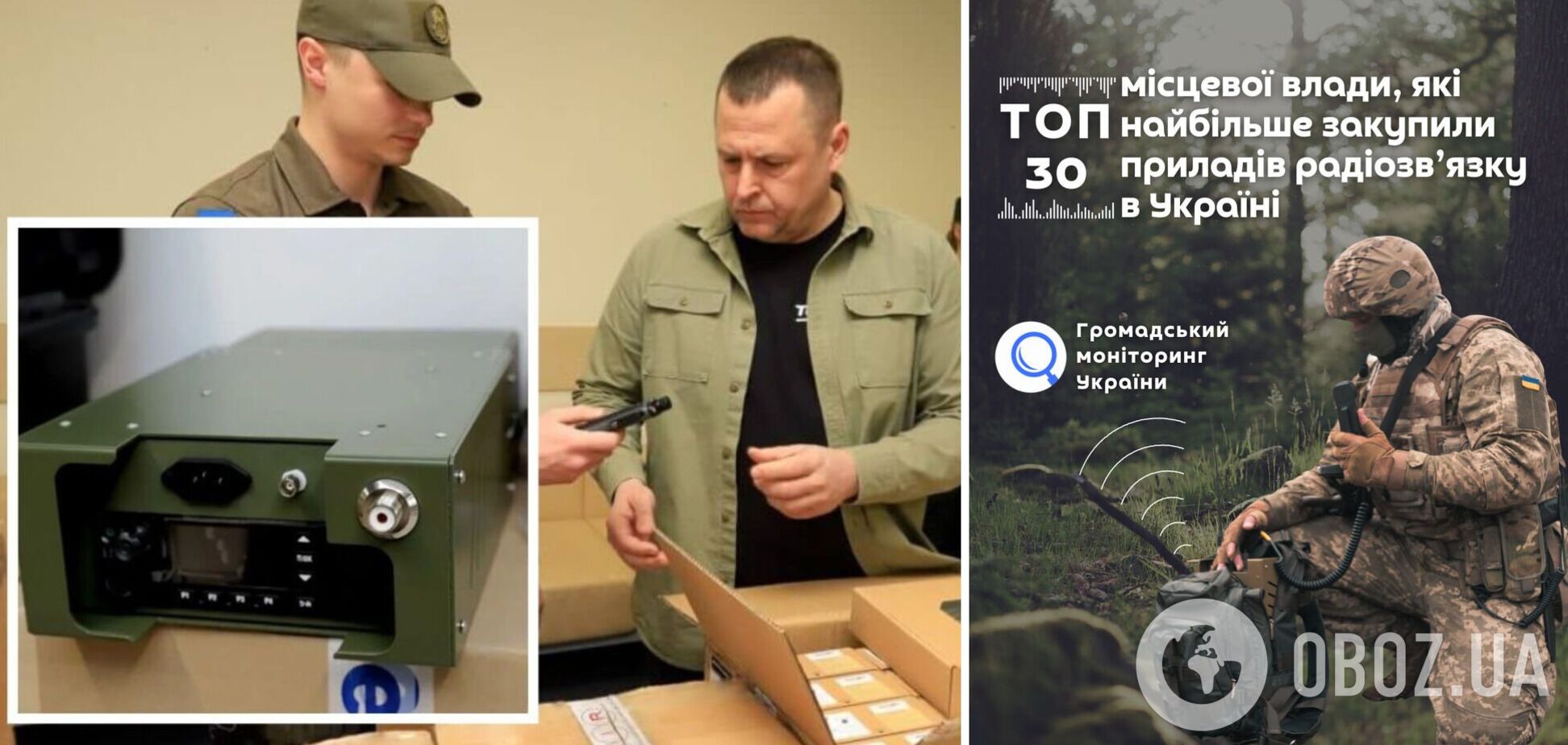 Днепр признан лидером в закупке приборов радиосвязи для Сил обороны
