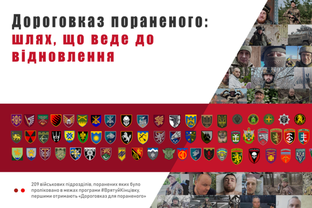 Допоможе при реабілітації: створено посібник для військових 'Дороговказ пораненого'