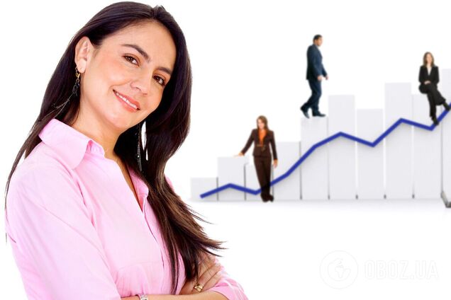 Кар'єрний зліт або зустріч із друзями: гороскоп на 15 березня для всіх знаків зодіаку