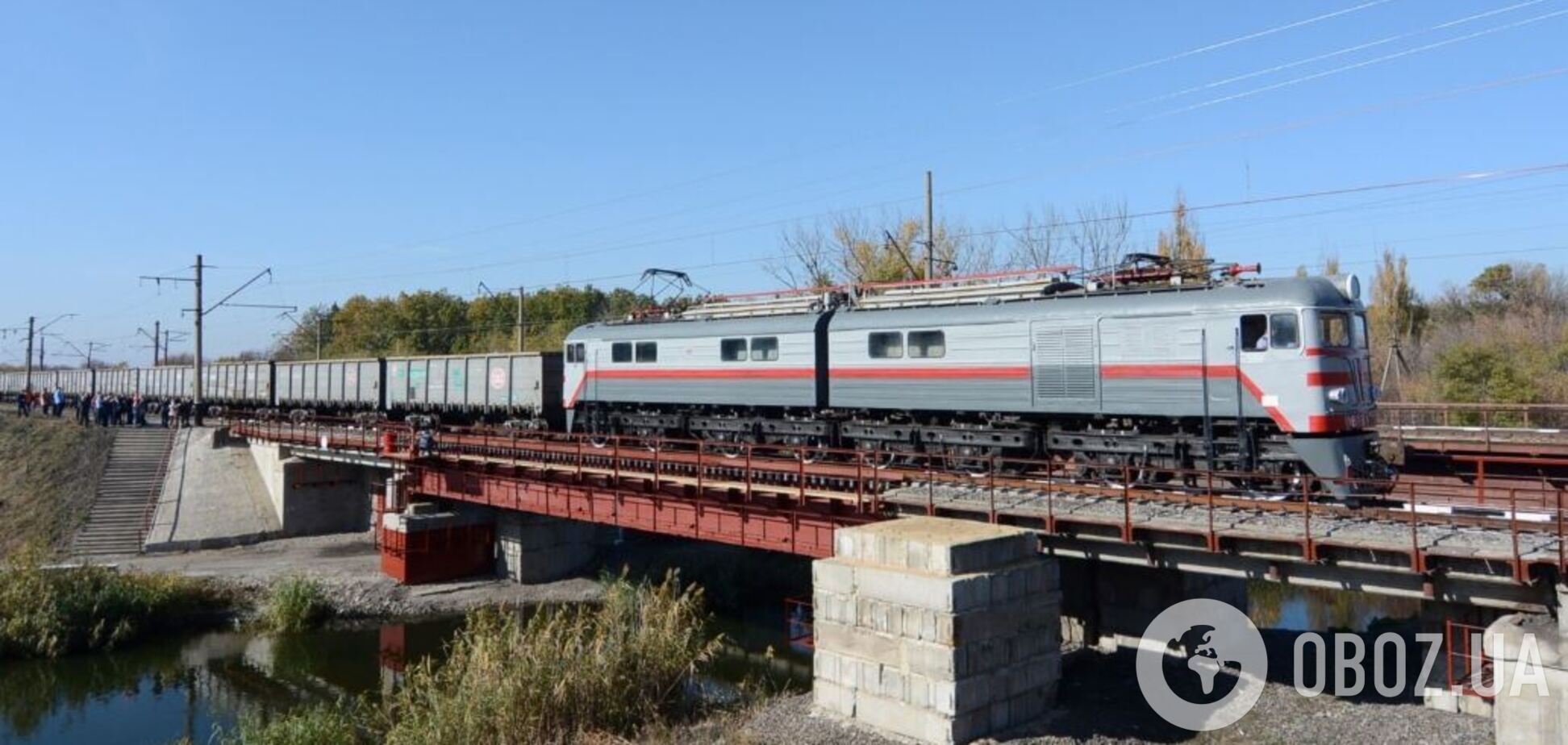 'Законная военная цель': в ОК 'Південь' прокомментировали строительство российской железной дороги в Крым в обход Керченского моста