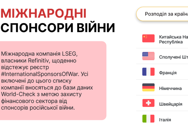 Реестра международных спонсоров войны больше не будет