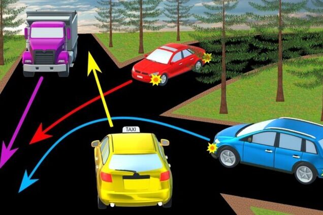 Кто проедет перекресток последним? Хитрая задача по ПДД