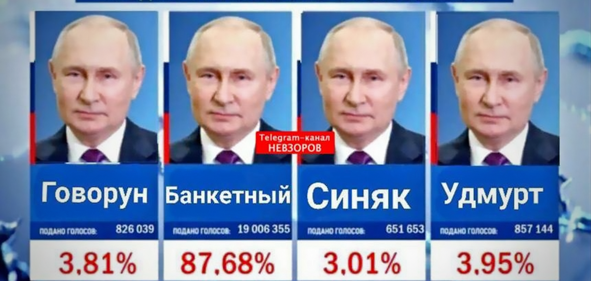 Кого выбрала Россия? Двойники Путина