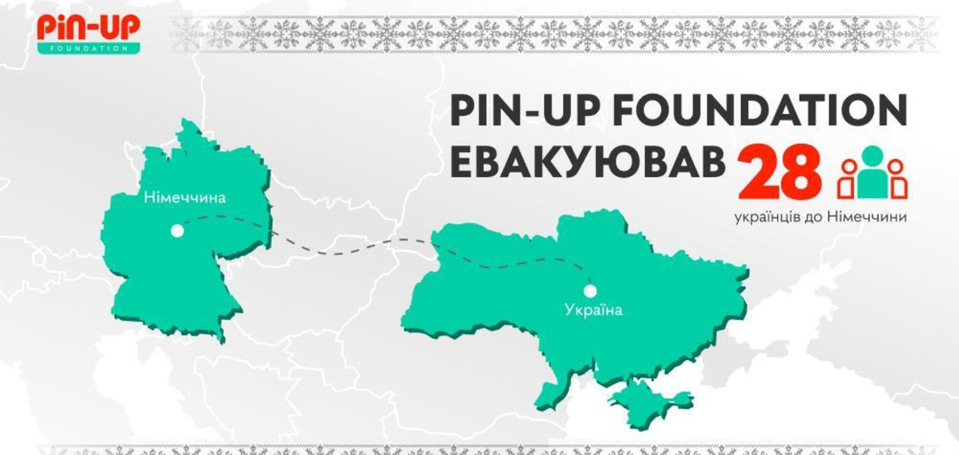 PIN-UP Foundation  допоміг евакуювати до Німеччини 28 українців