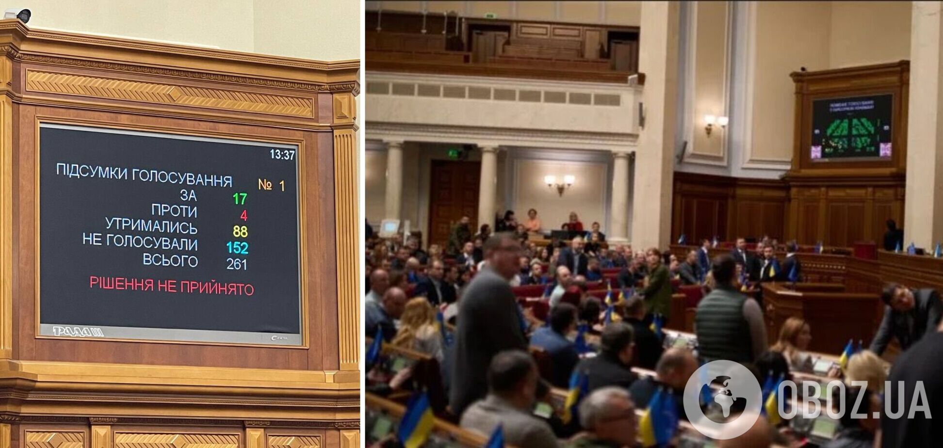 Було лише 109 нардепів: у Раді не проголосували за постанови з порядку денного і розійшлися