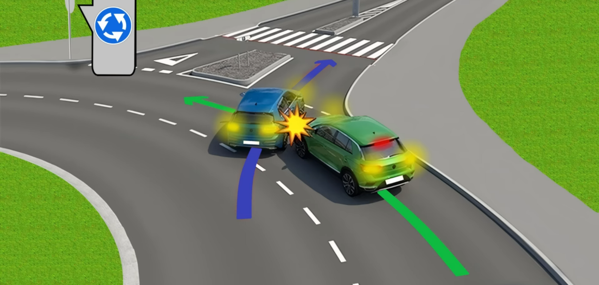 Кто виноват в ДТП? Непростая задача о круговом движении