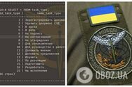 Кіберфахівці ГУР зламали доступ до серверів міністерства оборони Росії і заволоділи масивом секретної  документації
