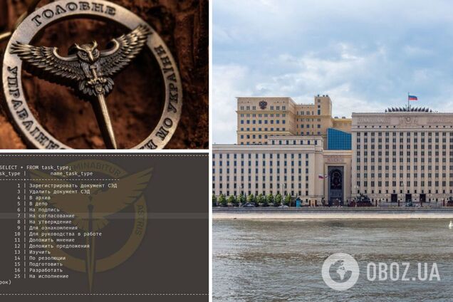 Сайт міноборони РФ досі 'лежить': в ГУР повідомили нові наслідки своєї кібероперації