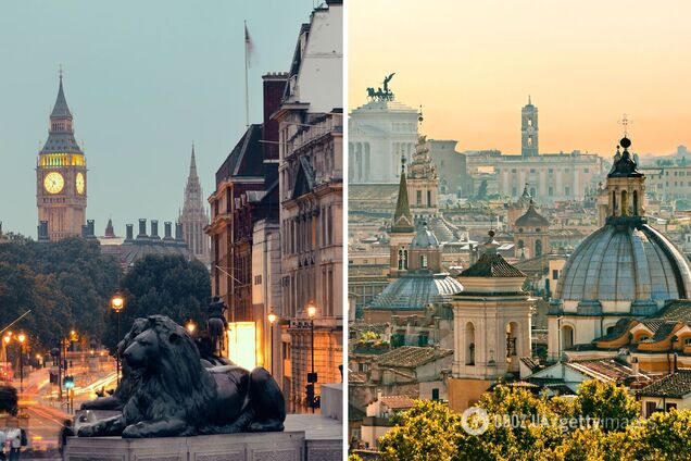 Лондон, Париж і навіть столиця диктатури. Опубліковано рейтинг найкращих міст світу для життя, туризму й інвестицій