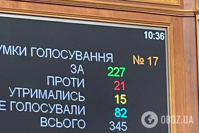 Могут ли нардепы заблокировать законопроект о мобилизации: в 'Слуге народа' дали объяснение