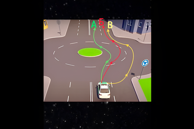 Як виїхати з кругового перехрестя і не втрапити у халепу: непросте завдання з ПДР