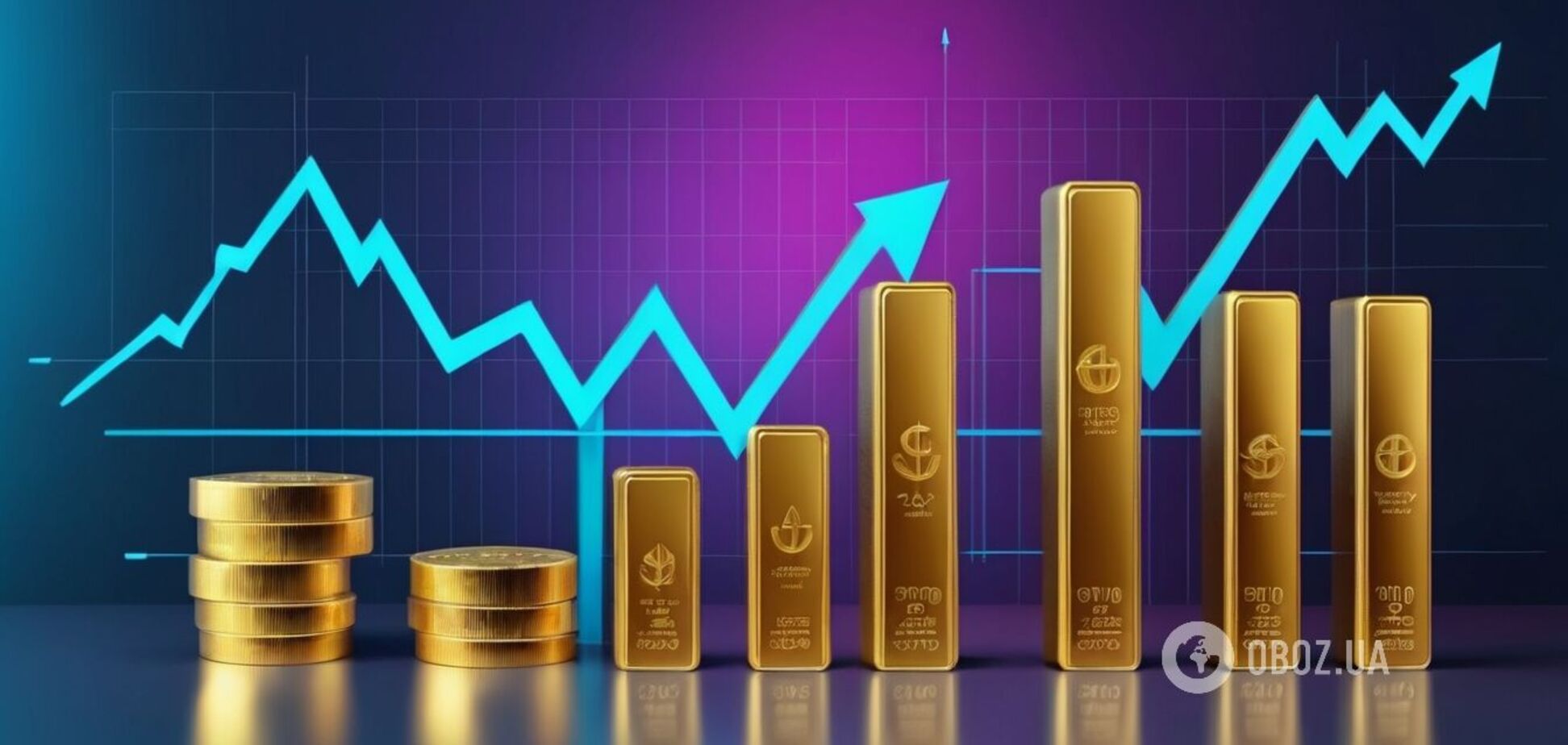 Цена на золото продолжает стремительно расти