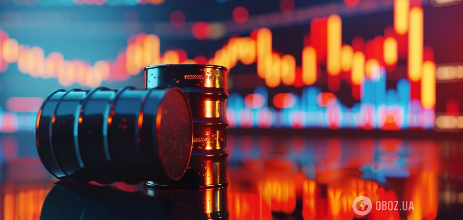 Ціни на нафту різко впали