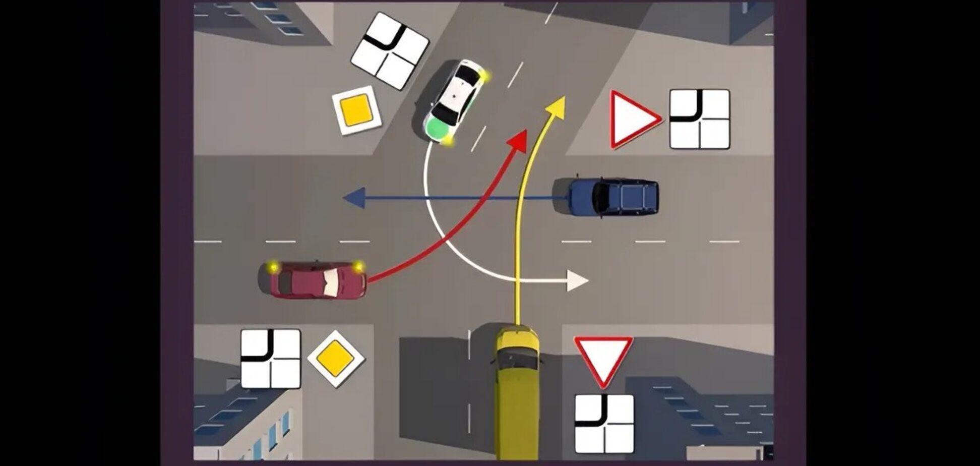 Какова последовательность проезда на перекрестке: задача, которая покажет ваше знание ПДД