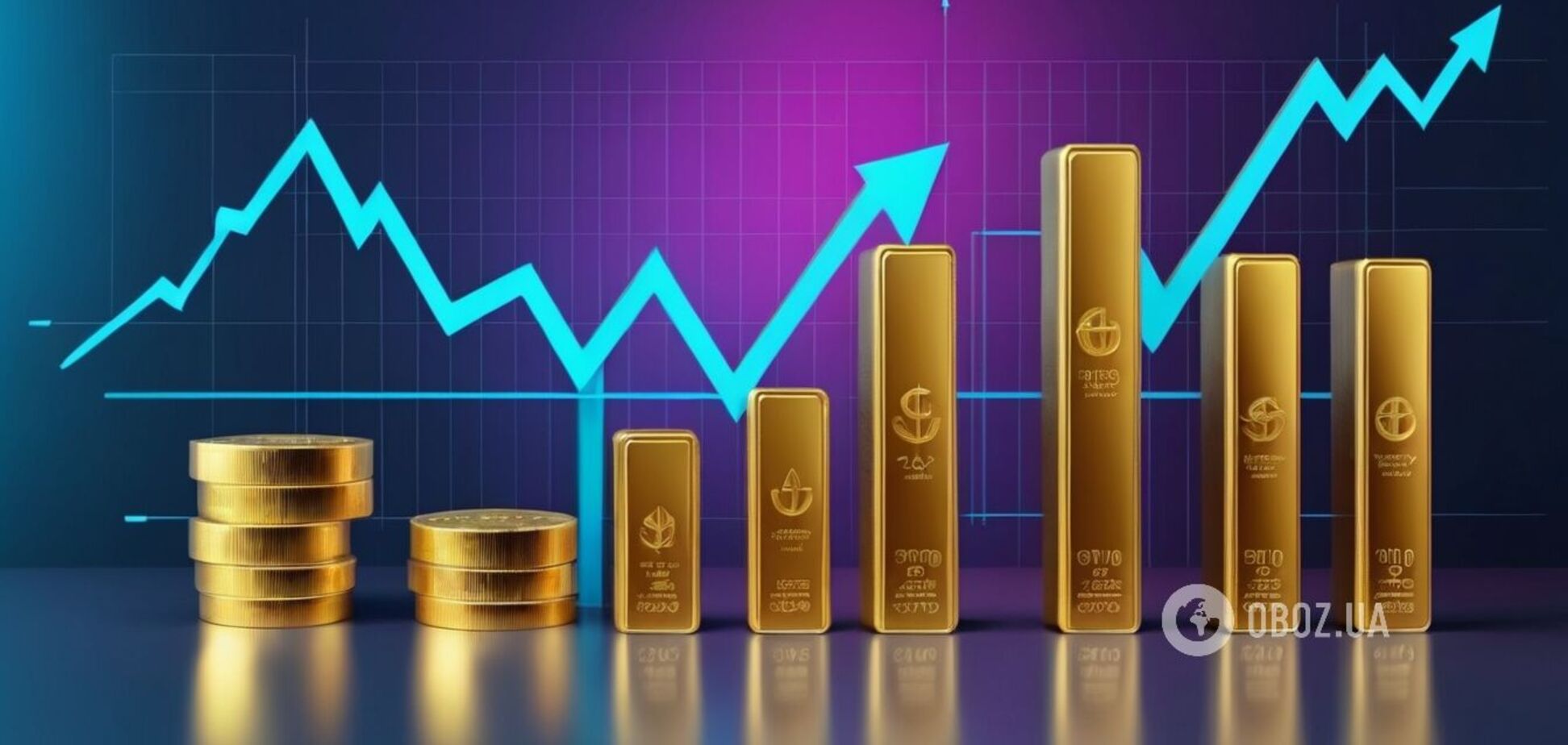 Світові ціни на золото злетіли до рекордних показників 